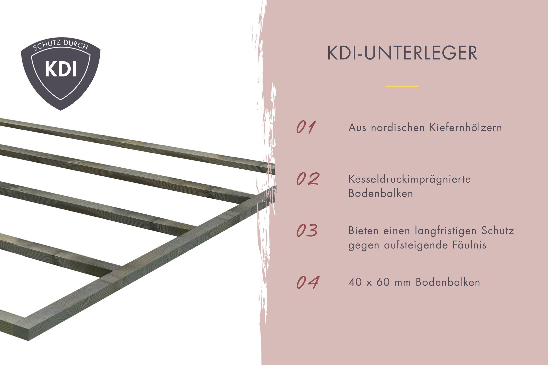 Aussenssauna Bugge mit 9 kW Ofen BIO 9 und Huum Wifi Steuerung natur