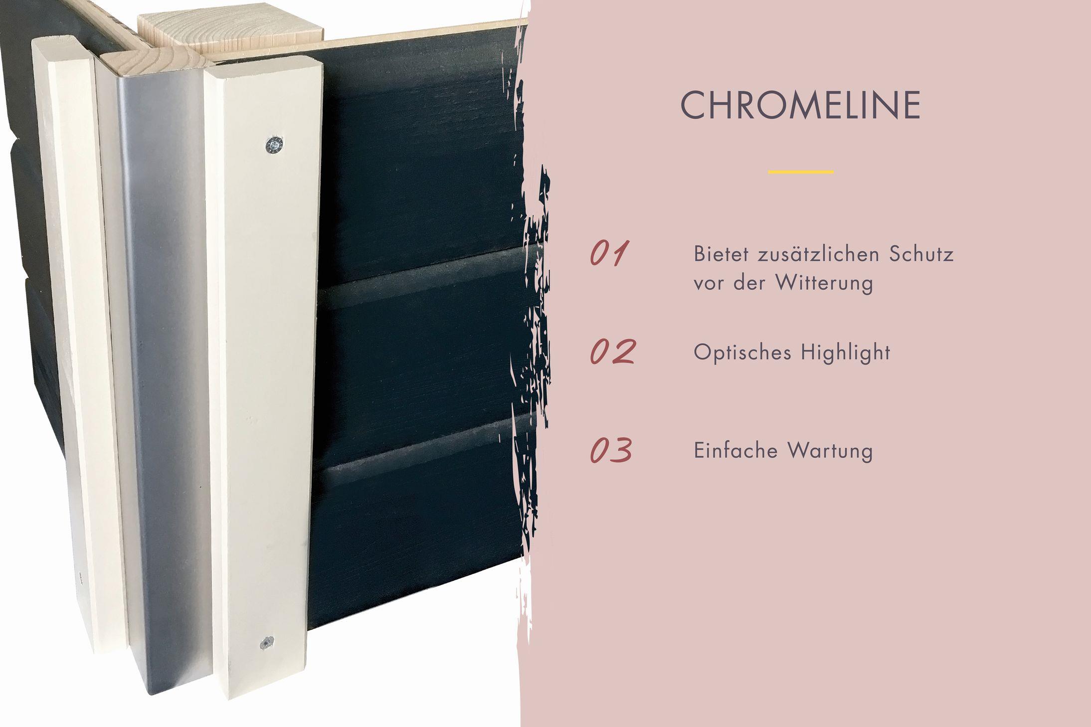 Aussenssauna Bonde mit 9 kW Ofen BIO 9 und Huum Wifi Steuerung natur